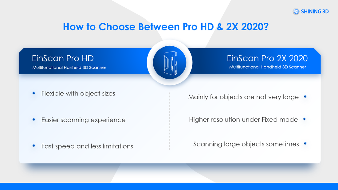 EinScan Pro HD and EinScan Pro 2X comparison chart